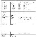 台湾丽驰1260，三轴线轨，BT40主轴，发那科oi-md系统.