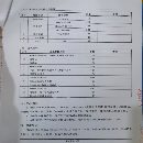 2台云南CY机床集团CY-K55B/550