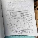 沈阳工厂内出售南通总厂2000吨框架液压机。有效台面2..