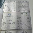 全新济南二机2230五模冲压线 市场价出售：630吨（四点.